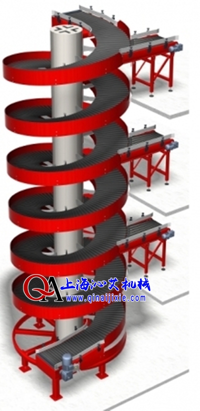 ������ʽ����ݔ�͙Cʾ��D