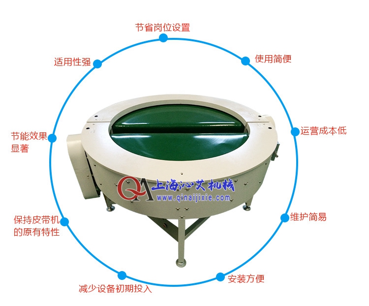 �o�Ȱ돽�D��Ƥ���C