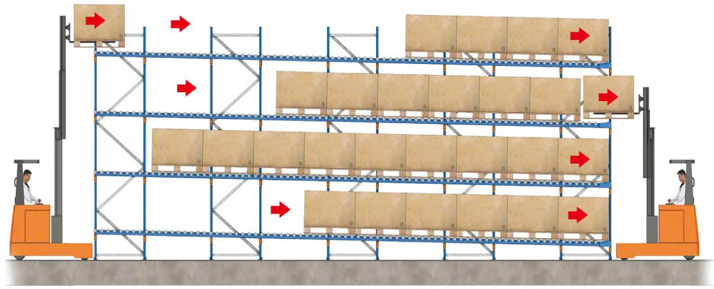 ����ʽ؛��ʾ��D