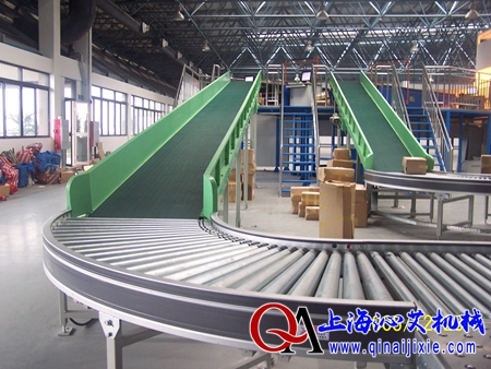 ����Ƥ��ݔ����ˮ��(xi��n)