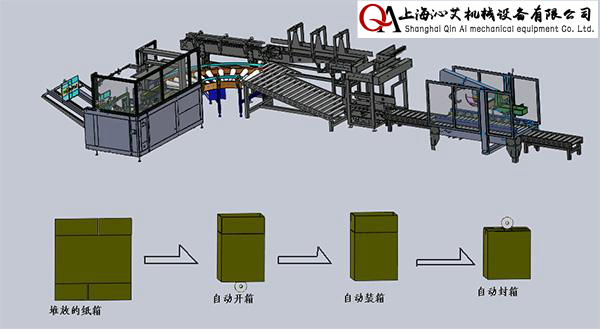 ݔ�����_�����b�����������a����b���a(ch��n)������