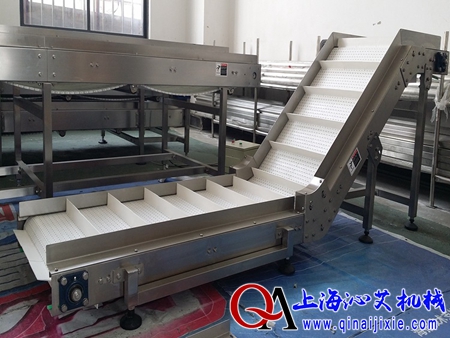 ʳƷ�W(w��ng)��ݔ�͙C�ճ��S�o���B(y��ng)�ஔ��Ҫ