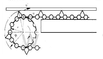 �����������Ͱ��ݔ�͙C������